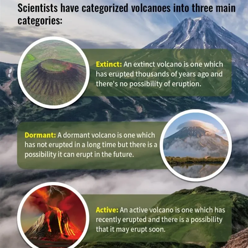 Creative Volcano Eruption Experiment Set DIY Painting Coloring Kit Child Popular Science Toy,Birthday Gifts for Boys and Girls - Image 3